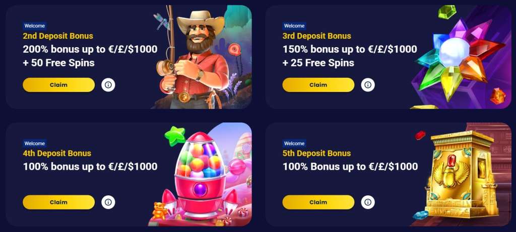 Bubblesbet promotions.